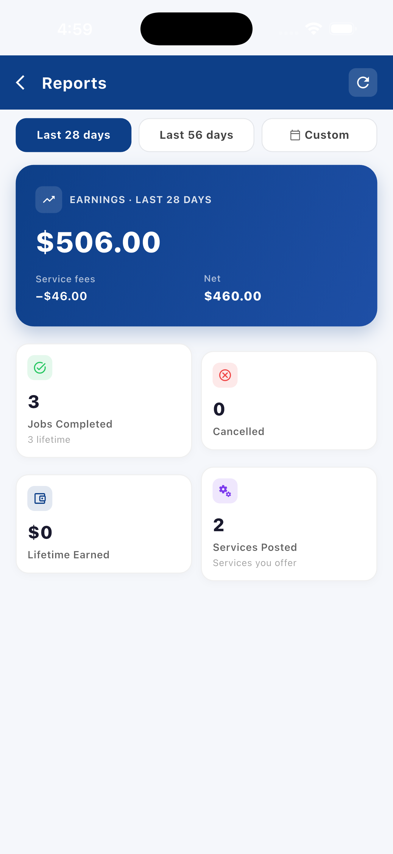 List Services